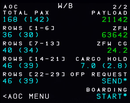 deboarding partial